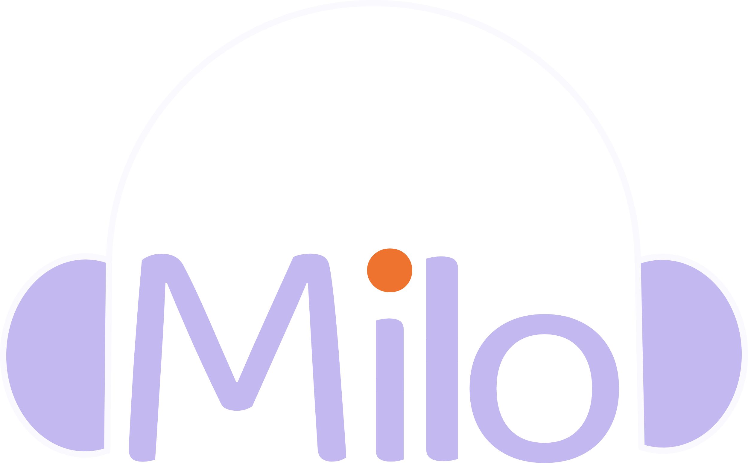 Milo